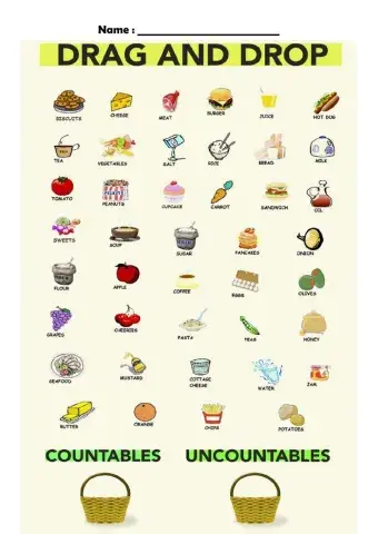 Countable and Uncountable Nouns