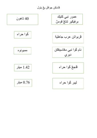 Nabi Muhammad menerima wahyu pertama