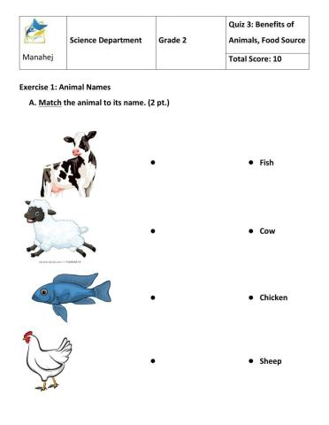 Quiz 3 Benefits of Animals: Food Source