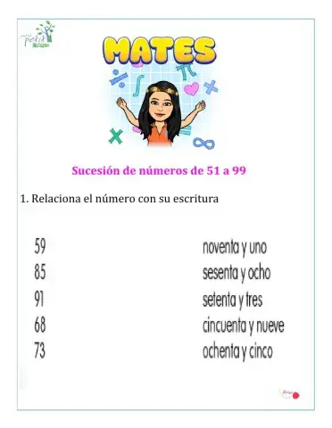 Sucesión de números de 51 a 99
