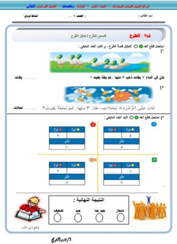 تمثيل الطرح عربي