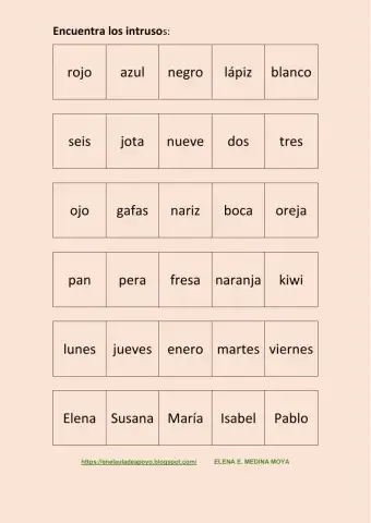 Encuentra los intrusos