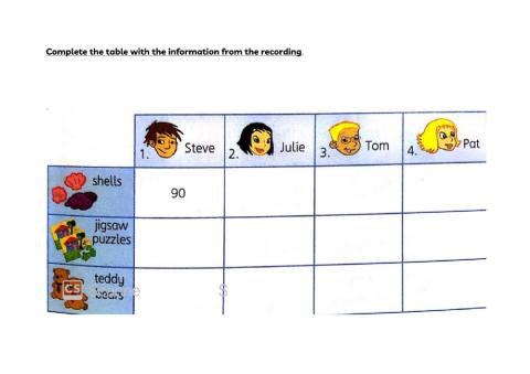ENGLISH Year 3 Unit 1 : Welcome!