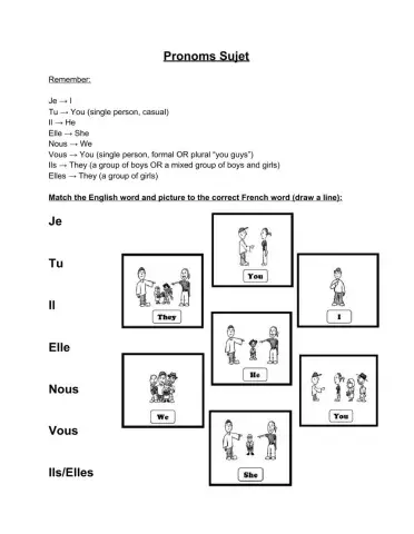 French Subject Pronouns