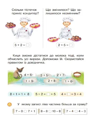 Переставний закон додавання