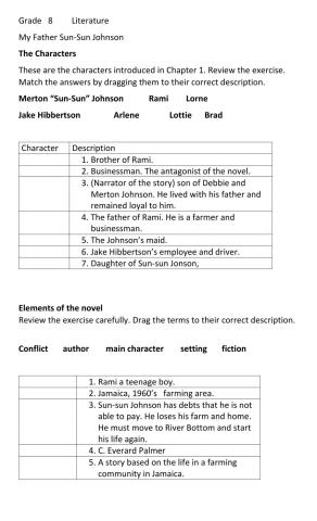 Sun-Sun Johnson Ch 1    Characters And Elements of the Novel