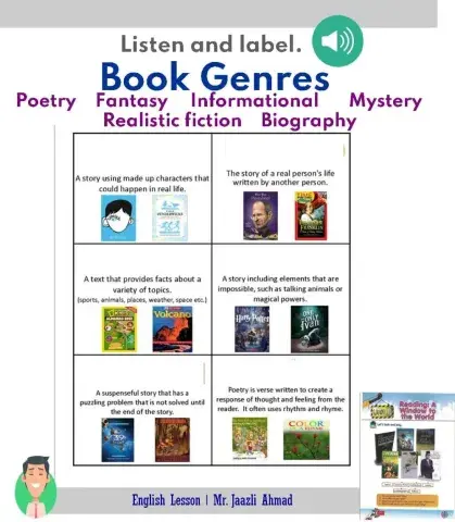 Unit 1: Reading A Window to the New World