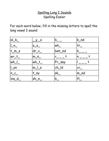 Spellings with Long Vowel I