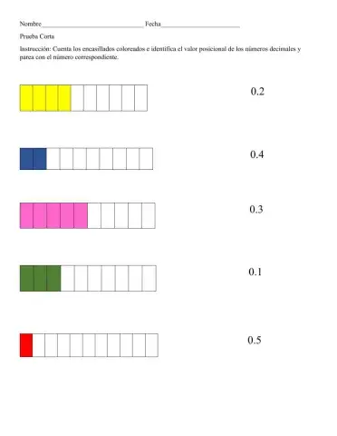 Tarea de valor posicional