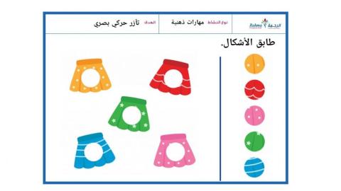 مهارات ذهنية