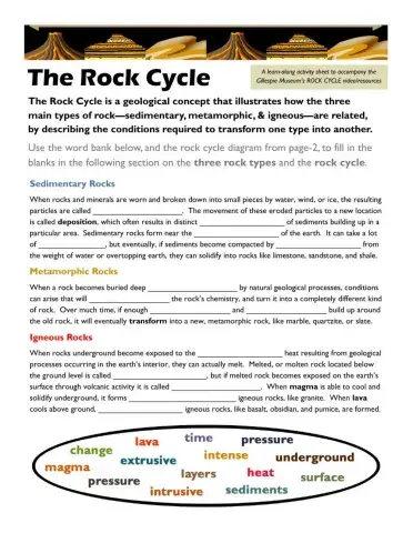 The Rock Cycle