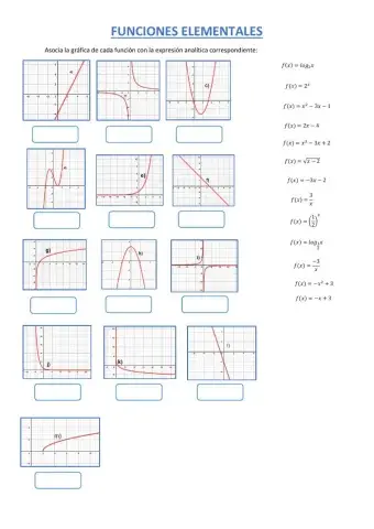 Clasificación funciones elementales