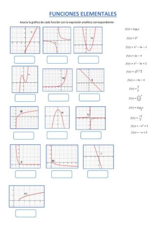 Clasificación funciones elementales