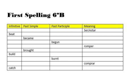Spelling 6ºB