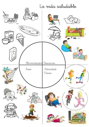 La vida saludable