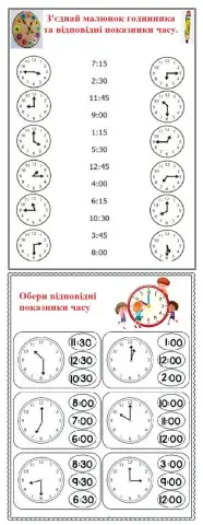 Визначення чсу за годинником