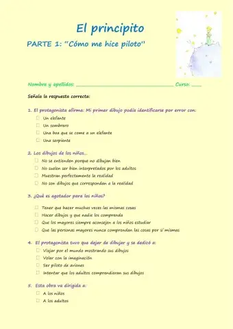 El principito Capítulo 1