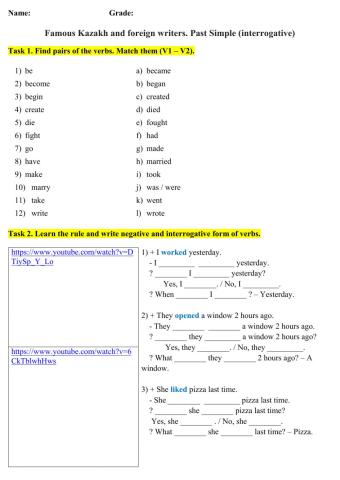 Famous Kazakh and foreign writers. Past Simple (interrogative)