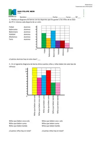 Tratamiento de la información