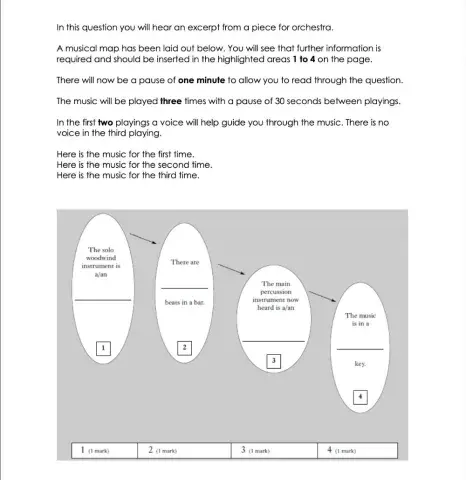 Music - National 5 Practise Q8