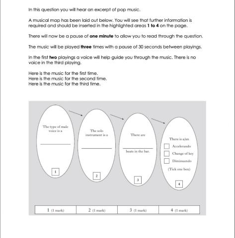 Music - National 5 Practise Q9