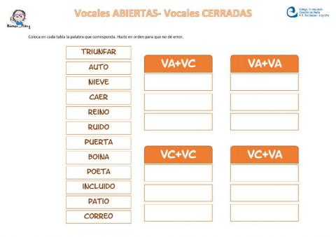 Identifica vocales abiertas y cerradas en diptongos e hiatos