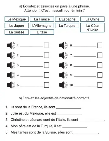 Les adjectifs de nationalité