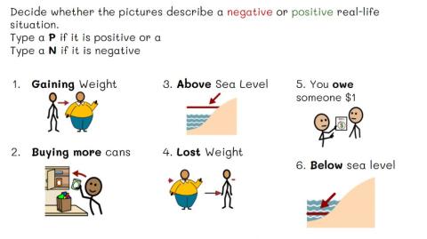 Positive or Negative