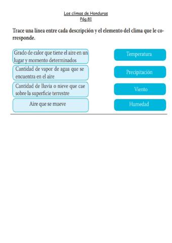 Climas de Honduras-3G