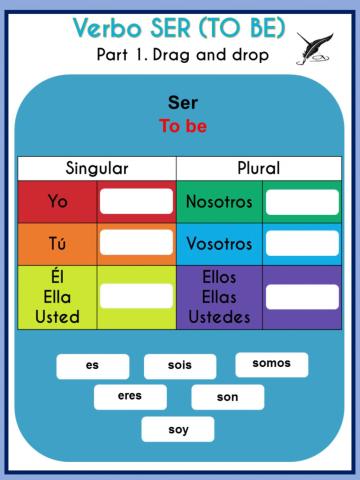 Verb ser