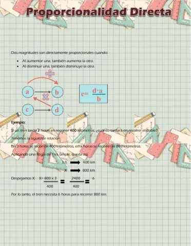 Proporcionalidad directa