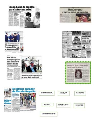 Secciones del periódico