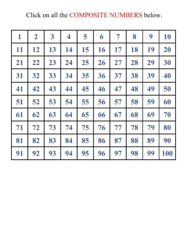 Composite Numbers