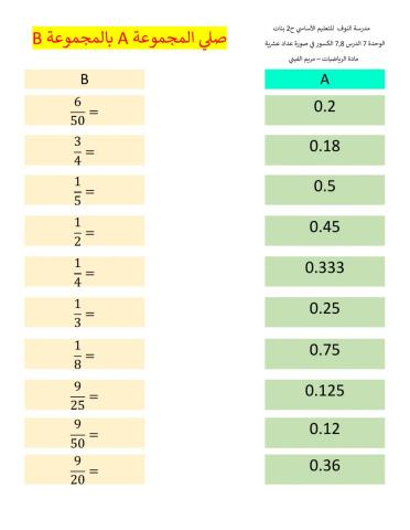 الكسور في صورة العشرية