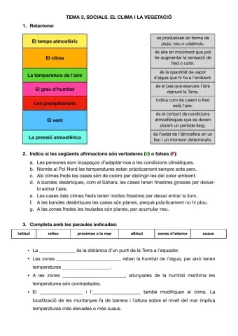 El clima i la vegetació