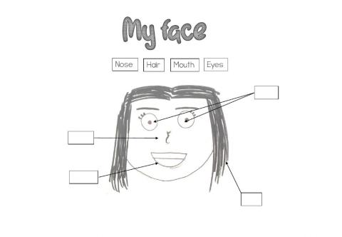 My face