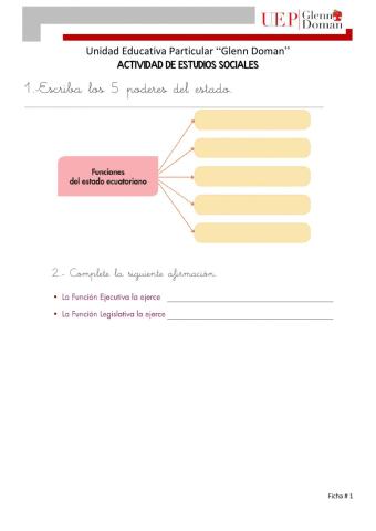Funciones del estado