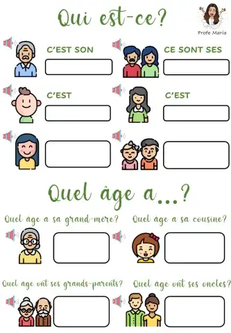 Qui est-ce? 2 La famille