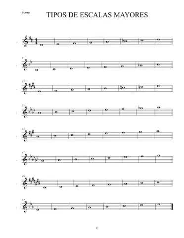 Tipos de escalas mayores