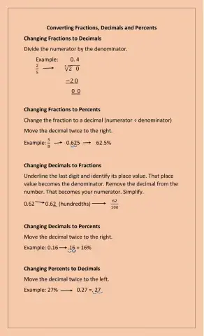 Converting Fractions, Decimals and Percent