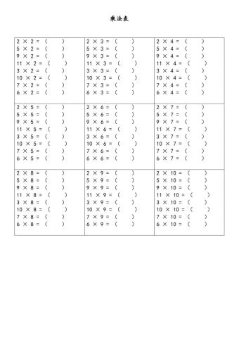 数学乘法表