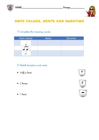 Note values