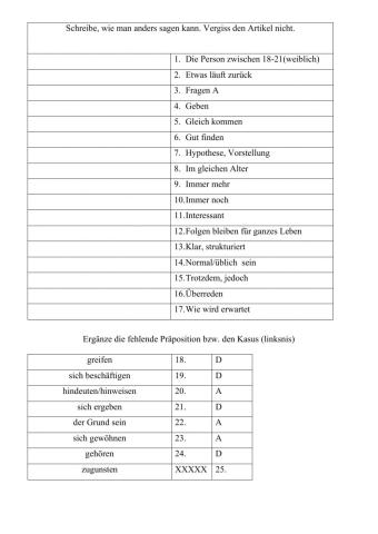 Sicher B2. Kapitel 3.3. Wortschatz
