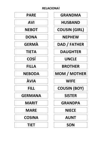 La família - relaciona (català - english)