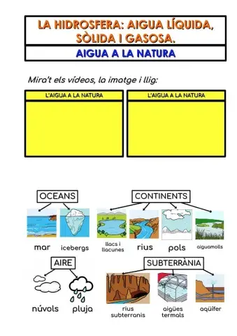 Aigua a la natura