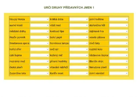 Druhy přídavných jmen