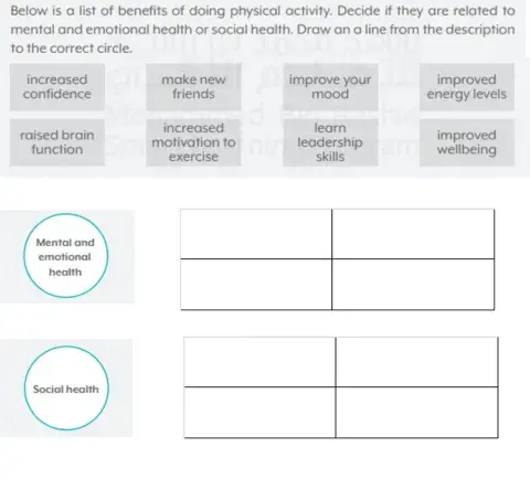 Physical activity and disease prevention