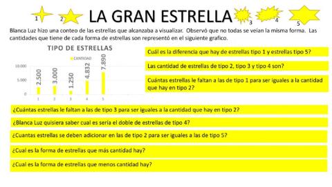 Adición y sustracción de estrellas