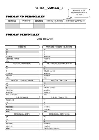 Control verbo comer 1-con ayuda