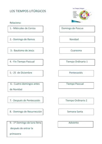 Los Tiempos Litúrgicos